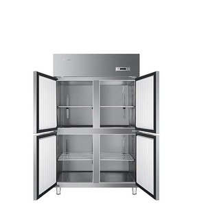 Small product 1